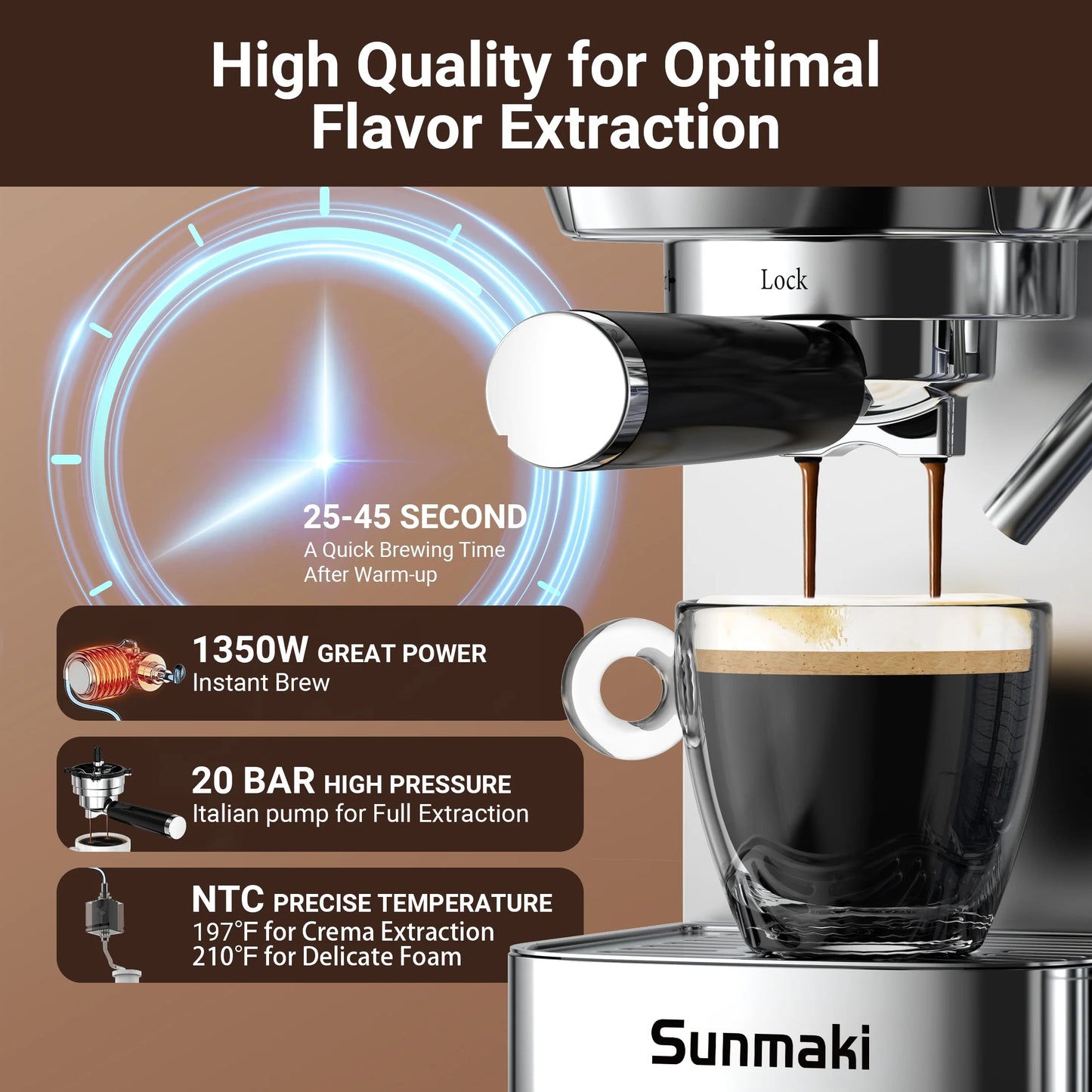 Espresso Machine High Pressure Professional Coffee Cappuccino for Espresso,Latte,Macchiato Maker