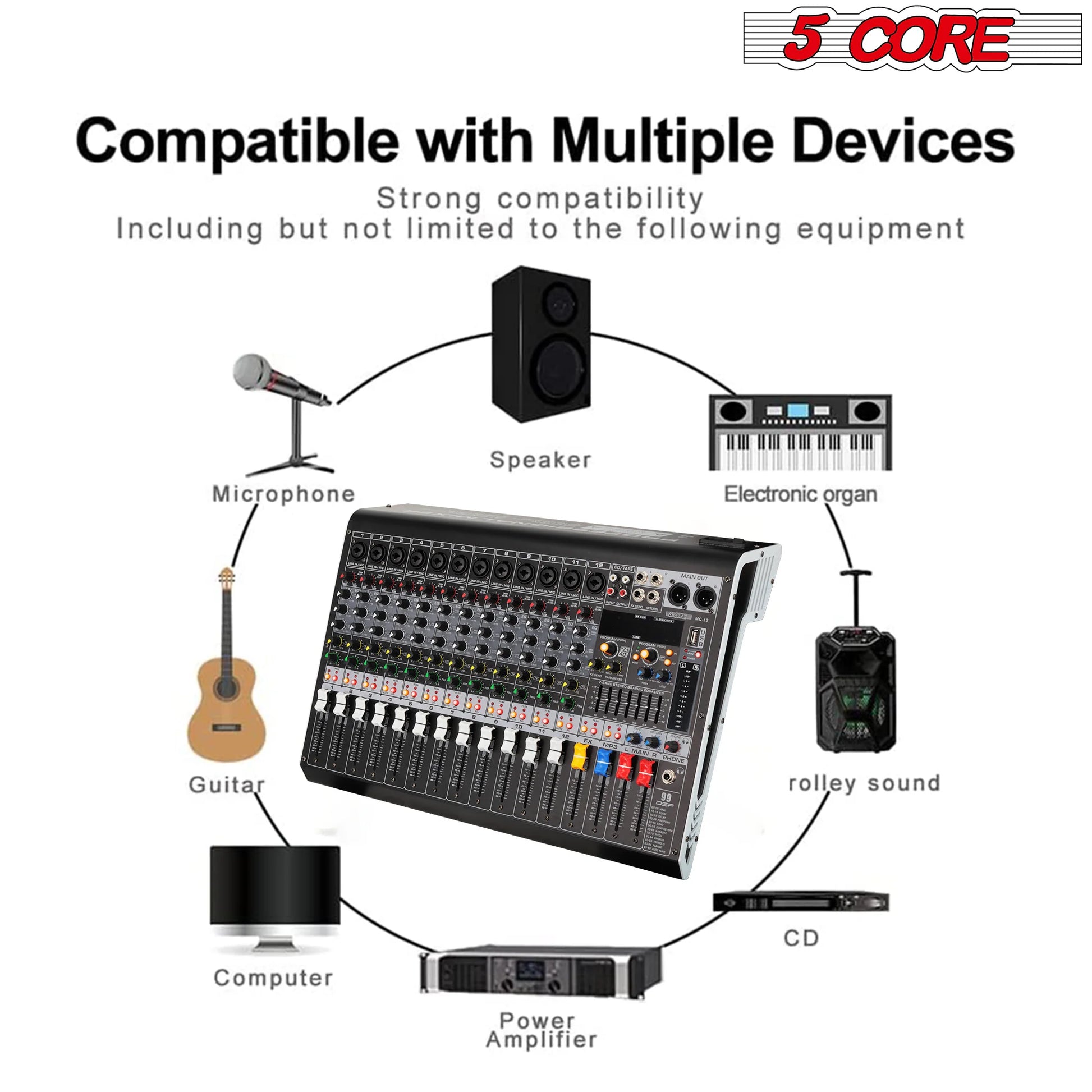 5 Core Audio DJ Mixer 12 Channel Sound Board L Shape W Bluetooth • USB • 99 DSP Effects 48V Phantom Power