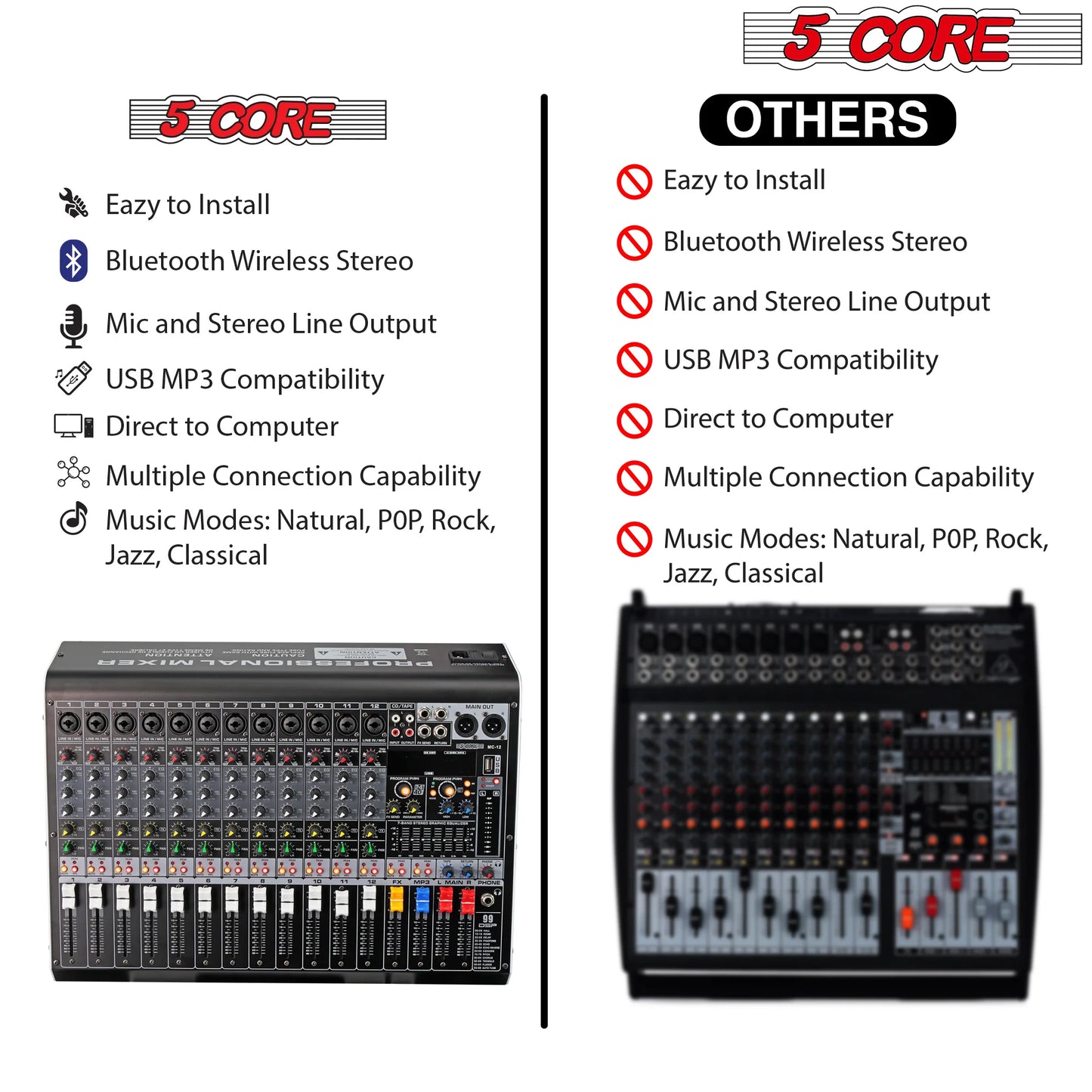 5 Core Audio DJ Mixer 12 Channel Sound Board L Shape W Bluetooth • USB • 99 DSP Effects 48V Phantom Power