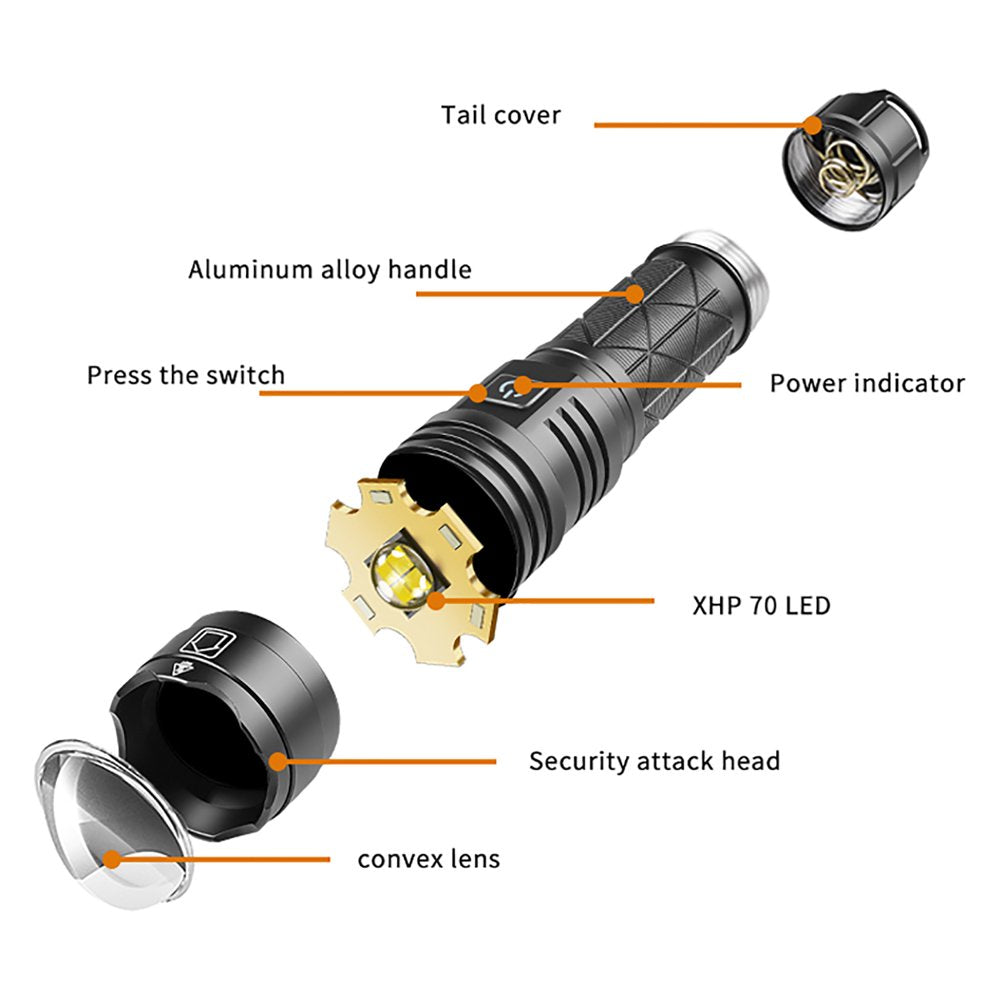 Rechargeable LED Flashlight, 90000 Lumens Super Bright Powerful LED Flashlight with 5 Modes, Waterproof Zoomable Tactical Flashlight for Emergency Camping Home